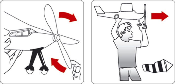 Anleitung Gummimotorflieger